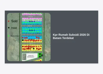 Kpr Rumah Subsidi 2026 Di Batam Terdekat: Panduan Lengkap & Lokasi Strategis