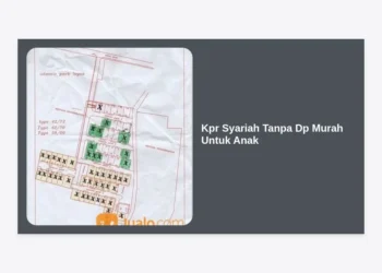 KPR Syariah Tanpa DP Murah Untuk Anak: Panduan Lengkap Hunian Berkah Tanpa Riba