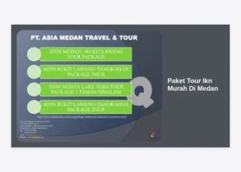 Paket Tour Ikn Murah Di Medan: Panduan Lengkap Liburan ke Ibu Kota Baru
