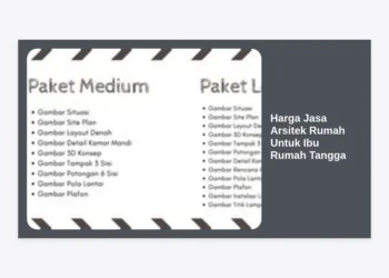 Panduan Lengkap Harga Jasa Arsitek Rumah Untuk Ibu Rumah Tangga: Hemat, Fungsional, dan Estetik