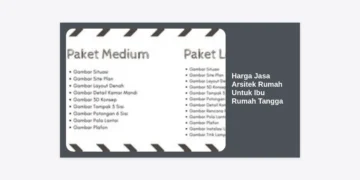 Panduan Lengkap Harga Jasa Arsitek Rumah Untuk Ibu Rumah Tangga: Hemat, Fungsional, dan Estetik