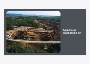 Panduan Terlengkap Agen Harga Tanah Di Ikn Ikn: Strategi Investasi Cerdas di Ibu Kota Baru