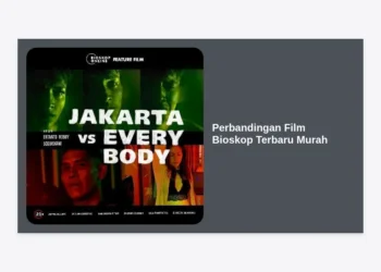 Perbandingan Film Bioskop Terbaru Murah: Panduan Hemat Nonton di XXI, CGV, dan Cinepolis