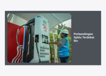 Perbandingan SPKLU Terdekat IKN: Panduan Lengkap dan Ulasan Fasilitas Terbaik 2024