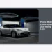 Promo Mobil Listrik Hyundai 2026 Paling Laris: Panduan Lengkap & Penawaran Terbaik