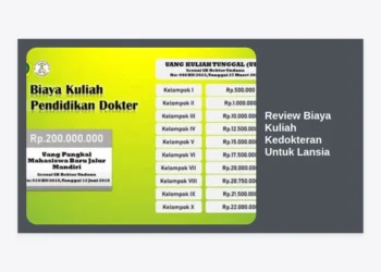 Review Biaya Kuliah Kedokteran Untuk Lansia: Panduan Lengkap dan Estimasi Anggaran Terbaru