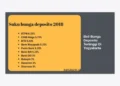 Strategi Pasti Beli Bunga Deposito Tertinggi Di Yogyakarta Untuk Pemula dan Profesional