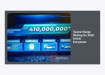 Syarat & Harga Wuling EV 2026 untuk Karyawan: Panduan Lengkap Program COP & Cicilan Ringan