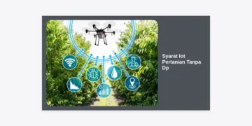 Syarat IoT Pertanian Tanpa DP: Panduan Lengkap Modernisasi Lahan untuk Petani Milenial