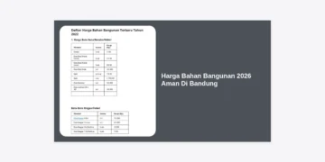 Update Harga Bahan Bangunan 2026 Aman Di Bandung: Panduan Lengkap & Estimasi Biaya