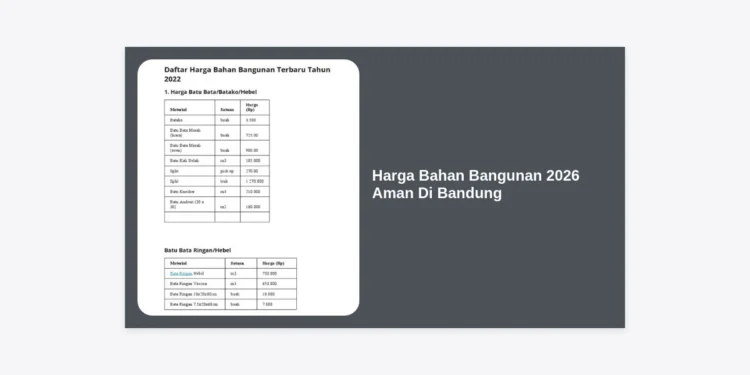 Update Harga Bahan Bangunan 2026 Aman Di Bandung: Panduan Lengkap & Estimasi Biaya