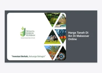 Update Terbaru Harga Tanah Di Ikn Di Makassar Online: Panduan Investasi Strategis 2024