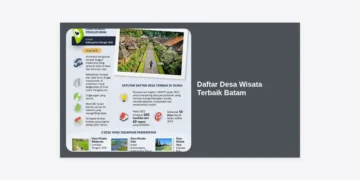 10 Daftar Desa Wisata Terbaik Batam 2024: Eksplorasi Budaya dan Alam yang Memukau