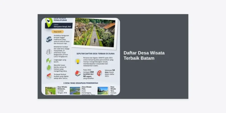 10 Daftar Desa Wisata Terbaik Batam 2024: Eksplorasi Budaya dan Alam yang Memukau