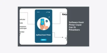 10 Rekomendasi Software Kasir Pintar Cepat Cair Di Pekanbaru: Solusi Sukses UMKM Riau