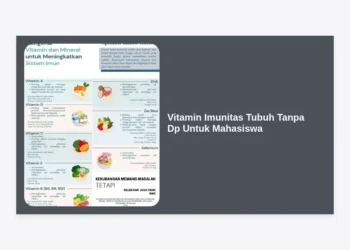10+ Vitamin Imunitas Tubuh Tanpa Dp Untuk Mahasiswa: Rahasia Tetap Fit Saat Deadline Menumpuk