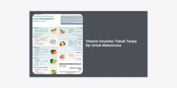 10+ Vitamin Imunitas Tubuh Tanpa Dp Untuk Mahasiswa: Rahasia Tetap Fit Saat Deadline Menumpuk