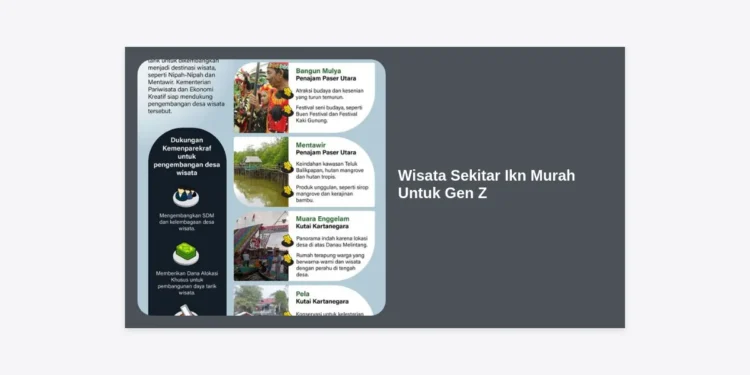 7 Destinasi Wisata Sekitar IKN Murah Untuk Gen Z: Healing Aesthetic Tanpa Bikin Kantong Bolong