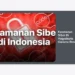 Ahli Keamanan Siber Di Yogyakarta Garansi Resmi: Panduan Lengkap Proteksi Data & Infrastruktur Digital