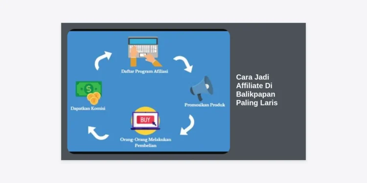 Cara Jadi Affiliate Di Balikpapan Paling Laris: Panduan Strategis Cuan Maksimal dari Rumah