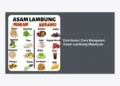 Distributor Cara Mengatasi Asam Lambung Makassar: Panduan Lengkap & Solusi Terpercaya