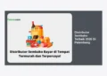 Distributor Sembako Terbaik 2026 Di Palembang: Panduan Lengkap Grosir & Stok Murah