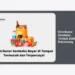 Distributor Sembako Terbaik 2026 Di Palembang: Panduan Lengkap Grosir & Stok Murah