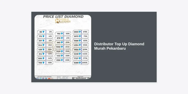 Distributor Top Up Diamond Murah Pekanbaru: Layanan Grosir Game Terpercaya 2024