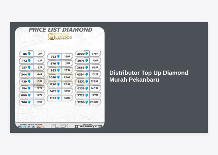 Distributor Top Up Diamond Murah Pekanbaru: Layanan Grosir Game Terpercaya 2024