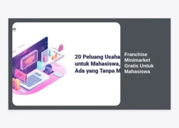 Franchise Minimarket Gratis Untuk Mahasiswa: Panduan Lengkap Startup Modal Minim