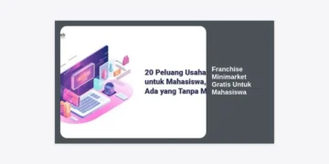 Franchise Minimarket Gratis Untuk Mahasiswa: Panduan Lengkap Startup Modal Minim