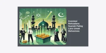 Investasi Reksadana Syariah Paling Laris Untuk Mahasiswa: Panduan Lengkap & Strategi Cuan 2024