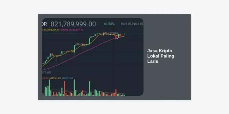Jasa Kripto Lokal Paling Laris di Indonesia: Panduan Lengkap Memilih Exchange Terbaik untuk Profit Maksimal
