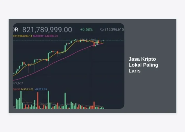 Jasa Kripto Lokal Paling Laris di Indonesia: Panduan Lengkap Memilih Exchange Terbaik untuk Profit Maksimal