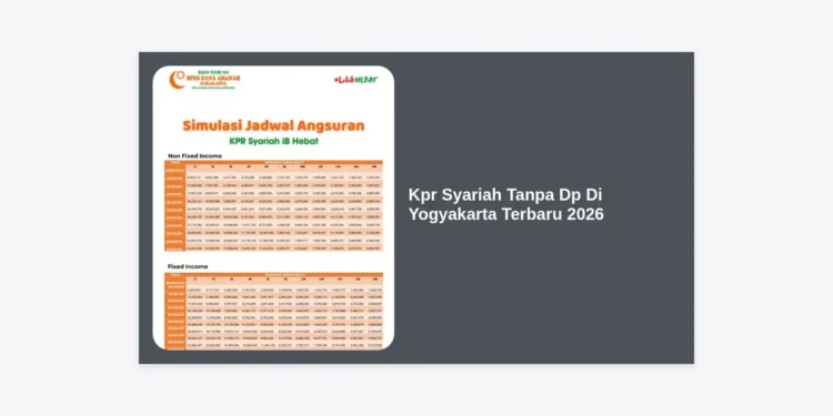 KPR Syariah Tanpa DP di Yogyakarta Terbaru 2026: Panduan Lengkap Hunian Berkah