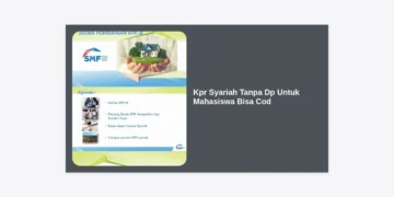 Kpr Syariah Tanpa Dp Untuk Mahasiswa Bisa Cod: Panduan Lengkap Membeli Rumah di Usia Muda