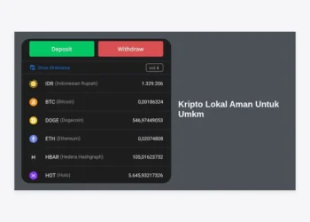 Kripto Lokal Aman Untuk Umkm: Panduan Lengkap Transformasi Digital dan Keamanan Aset Bisnis