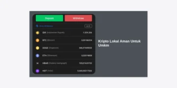 Kripto Lokal Aman Untuk Umkm: Panduan Lengkap Transformasi Digital dan Keamanan Aset Bisnis