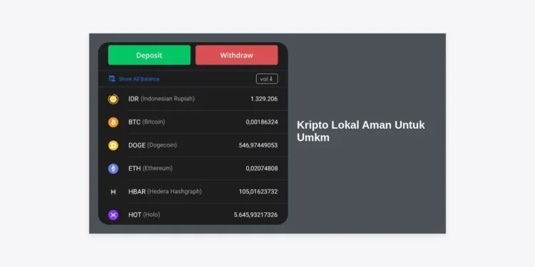 Kripto Lokal Aman Untuk Umkm: Panduan Lengkap Transformasi Digital dan Keamanan Aset Bisnis