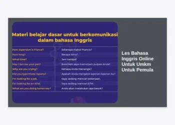 Les Bahasa Inggris Online Untuk UMKM Untuk Pemula: Panduan Terlengkap 2024