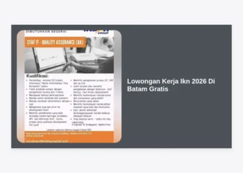 Lowongan Kerja IKN 2026 di Batam Gratis: Panduan Lengkap, Syarat, dan Cara Daftar