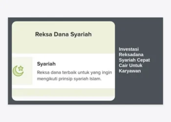 Panduan Lengkap Investasi Reksadana Syariah Cepat Cair Untuk Karyawan: Strategi Cerdas Kelola Gaji Secara Halal