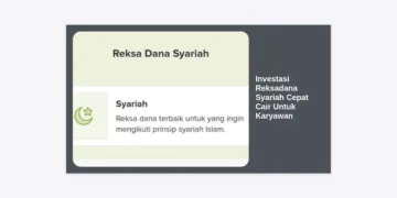 Panduan Lengkap Investasi Reksadana Syariah Cepat Cair Untuk Karyawan: Strategi Cerdas Kelola Gaji Secara Halal