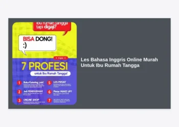 Panduan Lengkap Memilih Les Bahasa Inggris Online Murah Untuk Ibu Rumah Tangga