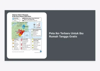 Peta IKN Terbaru Untuk Ibu Rumah Tangga Gratis: Panduan Terlengkap & Peluang Ekonomi