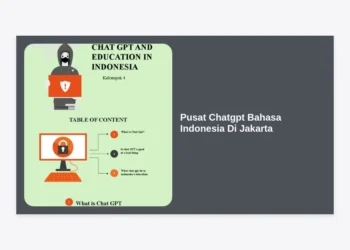 Pusat ChatGPT Bahasa Indonesia di Jakarta: Panduan Lengkap Implementasi AI untuk Bisnis dan Kreativitas
