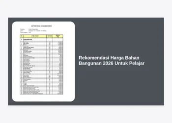 Rekomendasi Harga Bahan Bangunan 2026 Untuk Pelajar: Panduan Lengkap Estimasi & Tips Hemat