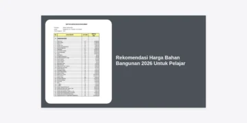 Rekomendasi Harga Bahan Bangunan 2026 Untuk Pelajar: Panduan Lengkap Estimasi & Tips Hemat