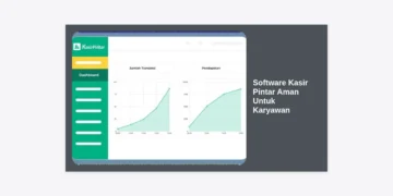 Software Kasir Pintar Aman Untuk Karyawan: Solusi Bisnis Modern Anti-Fraud