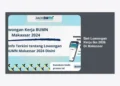 Strategi Lengkap Beli Lowongan Kerja Ikn 2026 Di Makassar: Panduan Persiapan & Rekrutmen Terpercaya